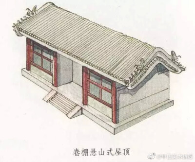 房屋设计
古代
屋顶设计
老房子