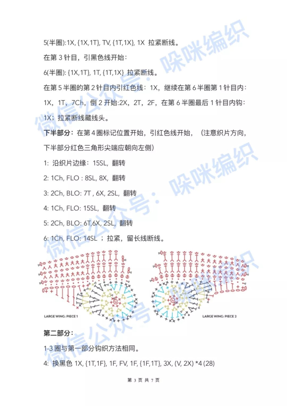 鳞翅目孔雀蛱蝶/7