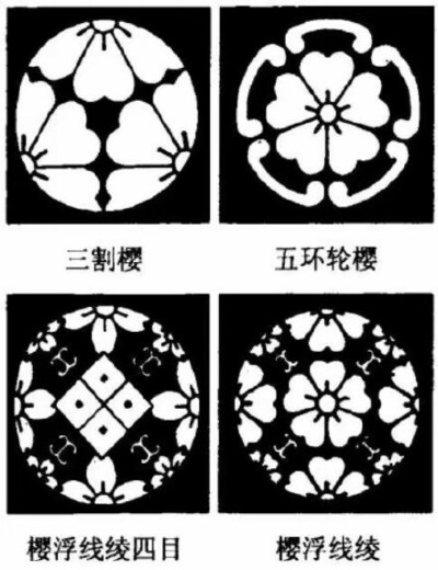 日本家纹——樱花纹