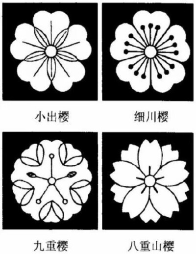 日本家纹——樱花纹