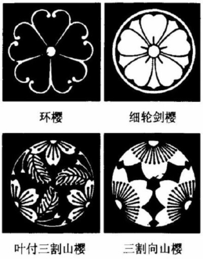 日本家纹——樱花纹