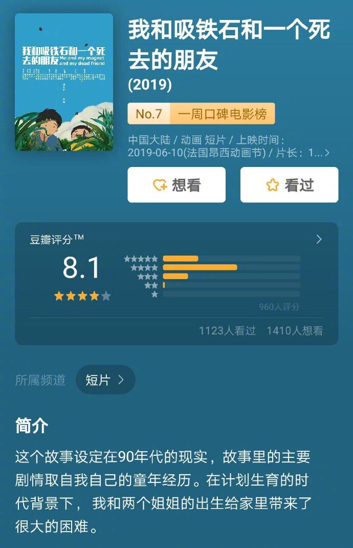 一周口碑电影榜，剧荒的收藏起来慢慢看1、《寄生虫》豆瓣评分8.72、《哪吒是魔童降世》豆瓣评分8.63、《昆虫总动员——来自远方的后援军》豆瓣评分8.24、《沦落人》豆瓣评分8.25、《送我上青云》豆瓣评分7.36、《他们（国语版）》豆瓣评分7.27、《我和吸铁石和一个死去的朋友》豆瓣评分8.1