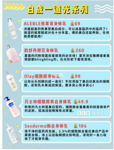 40多款身体乳 价值5000+的身体乳测评‼️拿走拿走别客气‼️