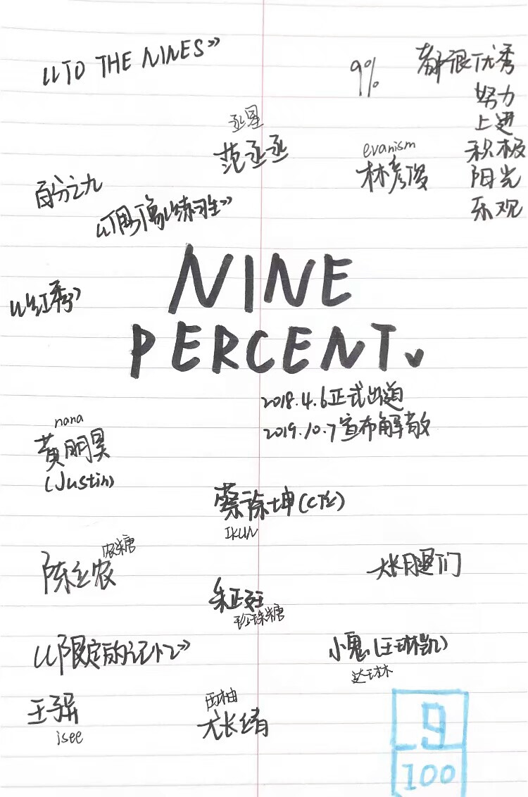 ninepercent