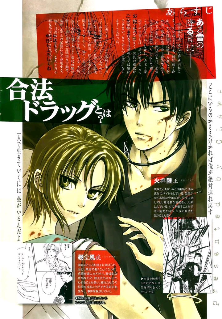 CLAMP