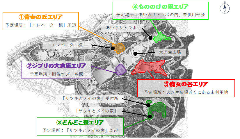 以吉卜力工作室作品为主题的「吉卜力公园」宣布将新增「千与千寻」的食堂街等设施、事业总额将提升至340亿日元、预计完全建成后每年会有180万游客、园内由吉卜力的大仓库、幽灵公主之里、青春之丘、龙猫森林、魔女之谷5个区域构成，主入口设计参照哈尔的移动城堡，入口周边再现侧耳倾听的地球屋，还原吉卜力世界观，「吉卜力公园」将于2022年在爱知县的爱·地球博纪念公园开业