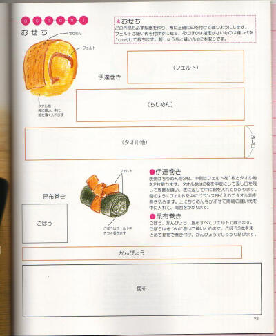 不织布