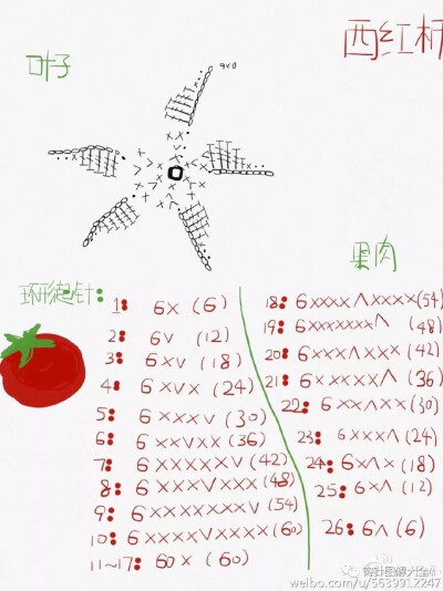 钩针图解 番茄 水果