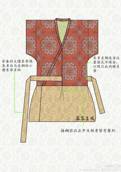 唐代服饰介绍