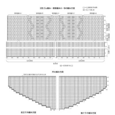 棒针编织 马甲