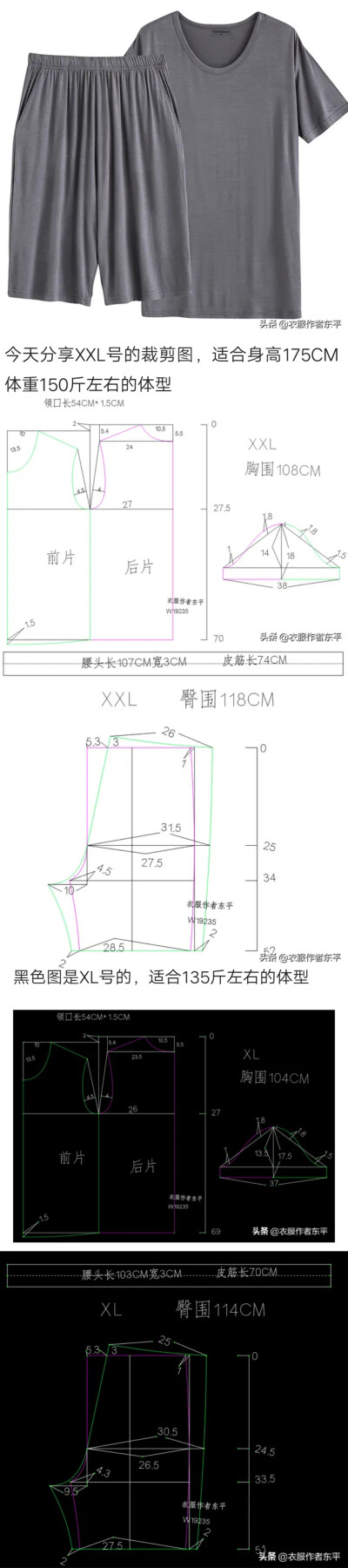 裁剪图