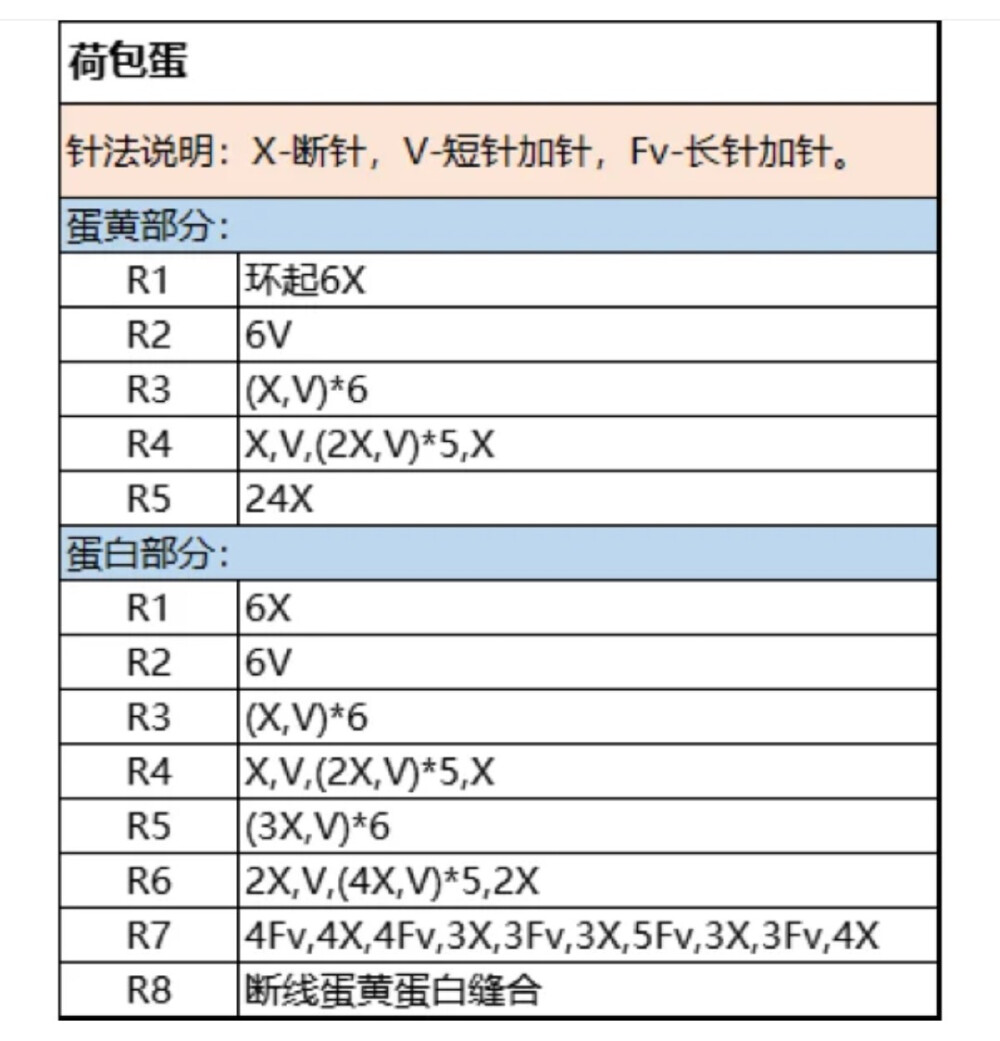 转自小红书