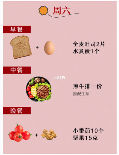 一周快速减肥食谱|一周瘦10斤的吃法|好吃易做的减肥餐关于食谱1️⃣我选择的大部分都是简单易得的食材，如果真的准备起来麻烦，蔬菜、水果都可以替换当季的，主食则可以用红薯玉米代替2️⃣每个人的饭量不一样，实在…