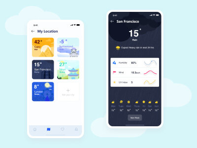 国外一组极简风格天气APP界面设计