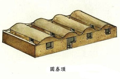 中国古建筑的屋顶形式