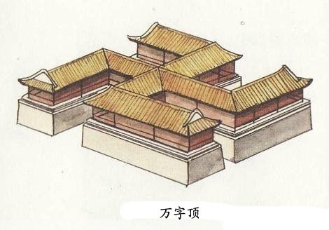 中国古建筑的屋顶形式