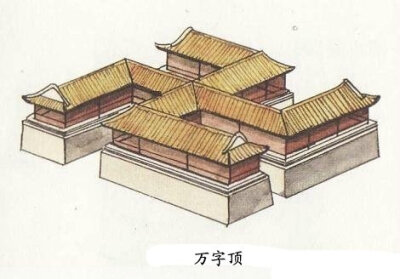 中国古建筑的屋顶形式