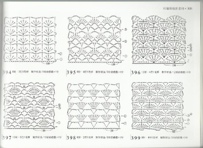 钩针 图解