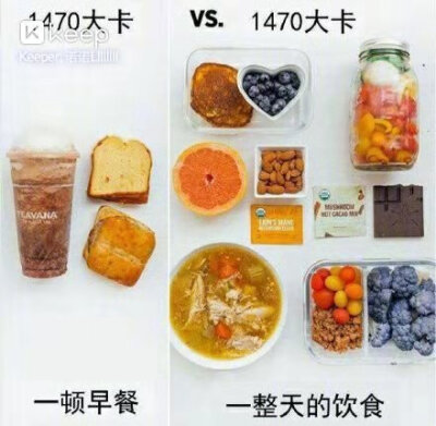 减肥食谱