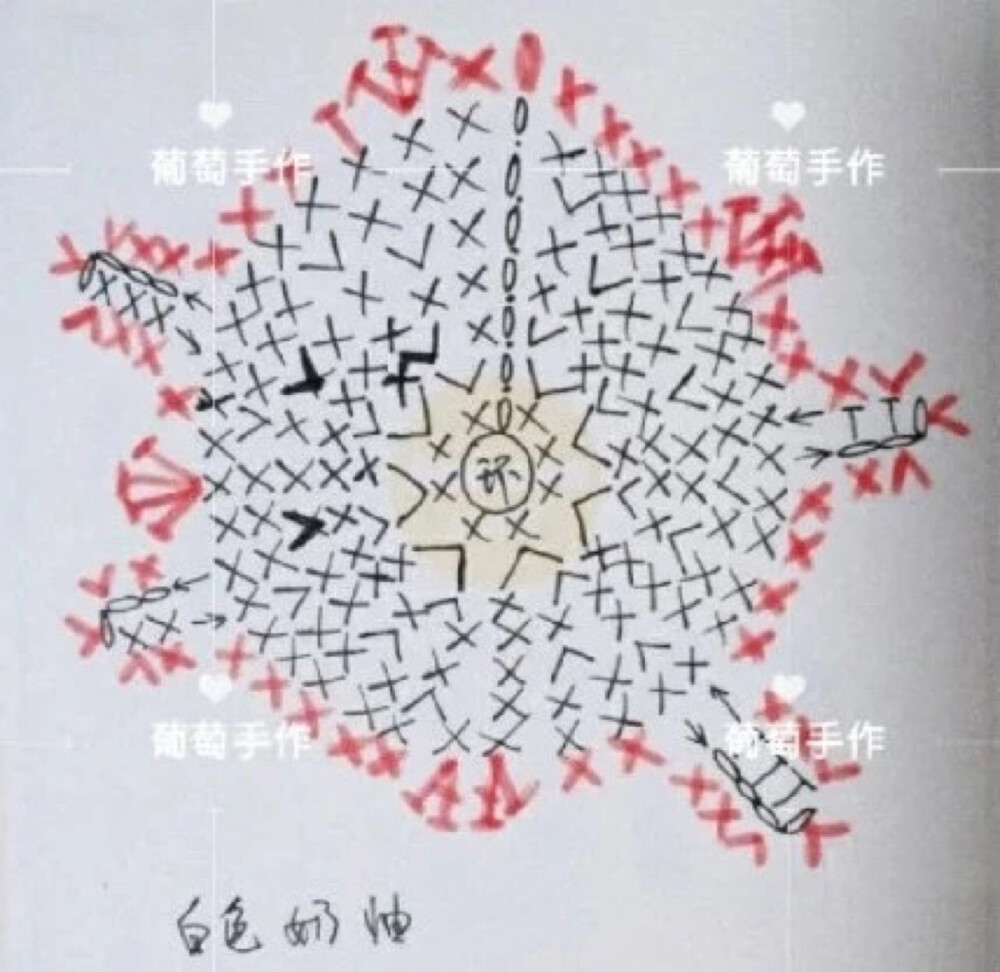 米奇斜挎包
钩针图解