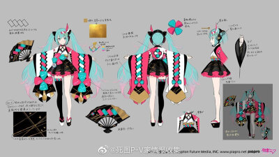 2020魔法初音未来