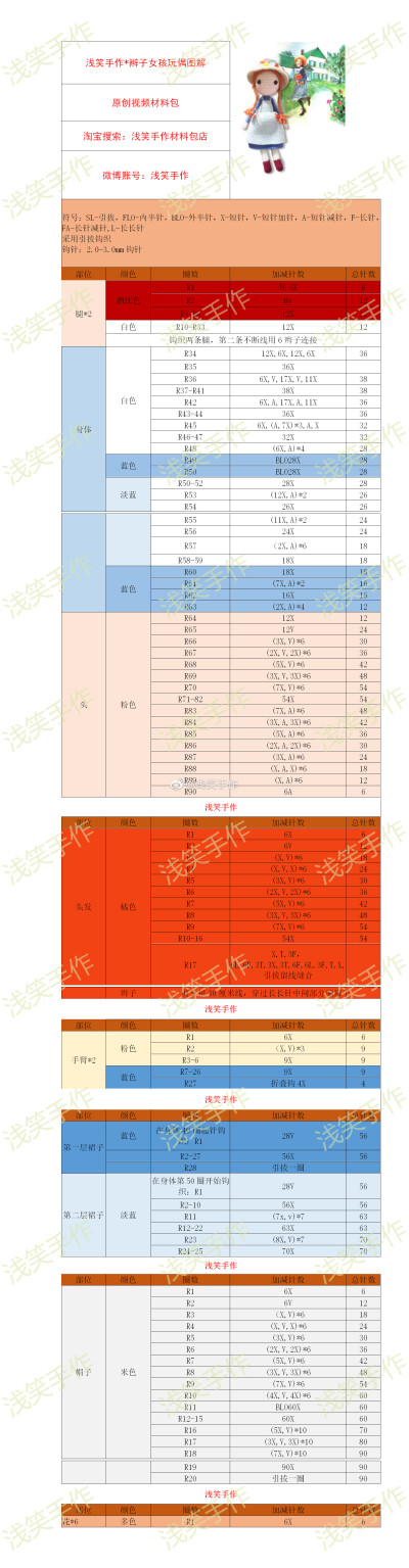 辫子女孩1/1