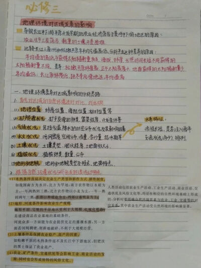 笔记学习