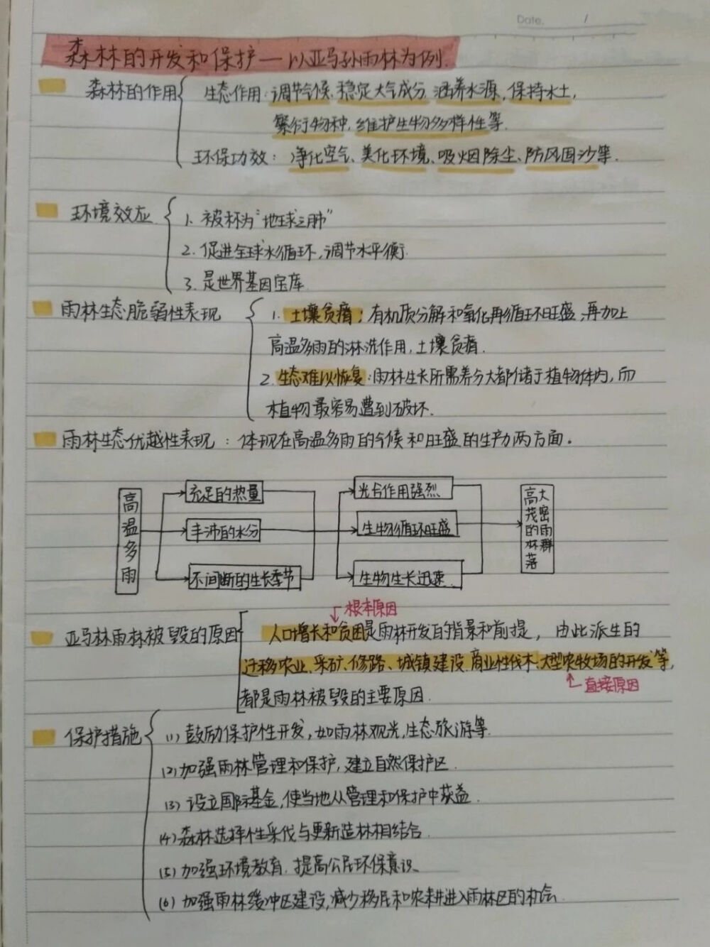 笔记学习 - 堆糖，美图壁纸兴趣社区