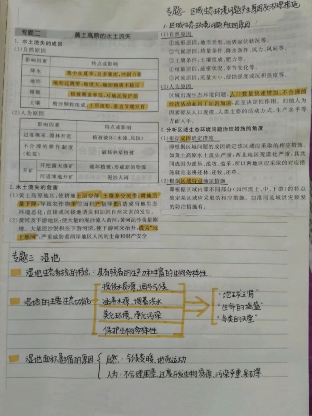 笔记学习