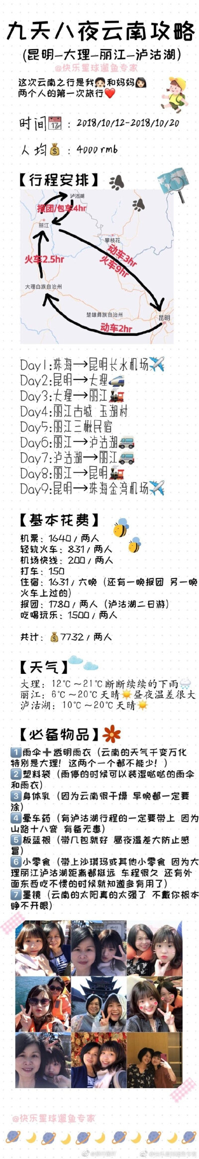 【云南九天八夜旅行攻略】昆明→大理→丽江→泸沽湖P❶丨行程总概P❷丨关于住宿P❸丨昆明P❹丨大理P❺丨大理古城P❻丨丽江 大研古镇 P❼丨丽江 玉湖村 P❽丨泸沽湖P❾丨丽江 束河古镇via.快乐星球遛鱼专家 #星游全…