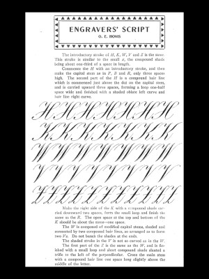 Copperplate 花体英文 Roundhand