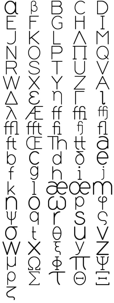 英文字母希腊拉丁文符号线性简洁简约图标icon矢量素材模板设计