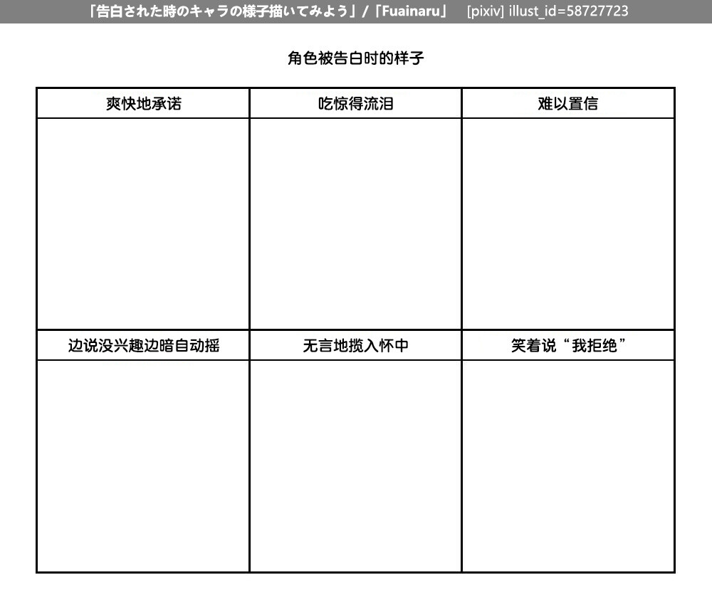 绘圈表格 原版 来自微博 表单 问卷 填写 绘画 sai ps 头像 女儿 自设