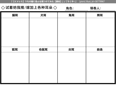 绘圈表格 原版
来自微博
表单 问卷 填写 绘画 sai ps 头像 女儿 自设 人设 表情 动作 参考 素材