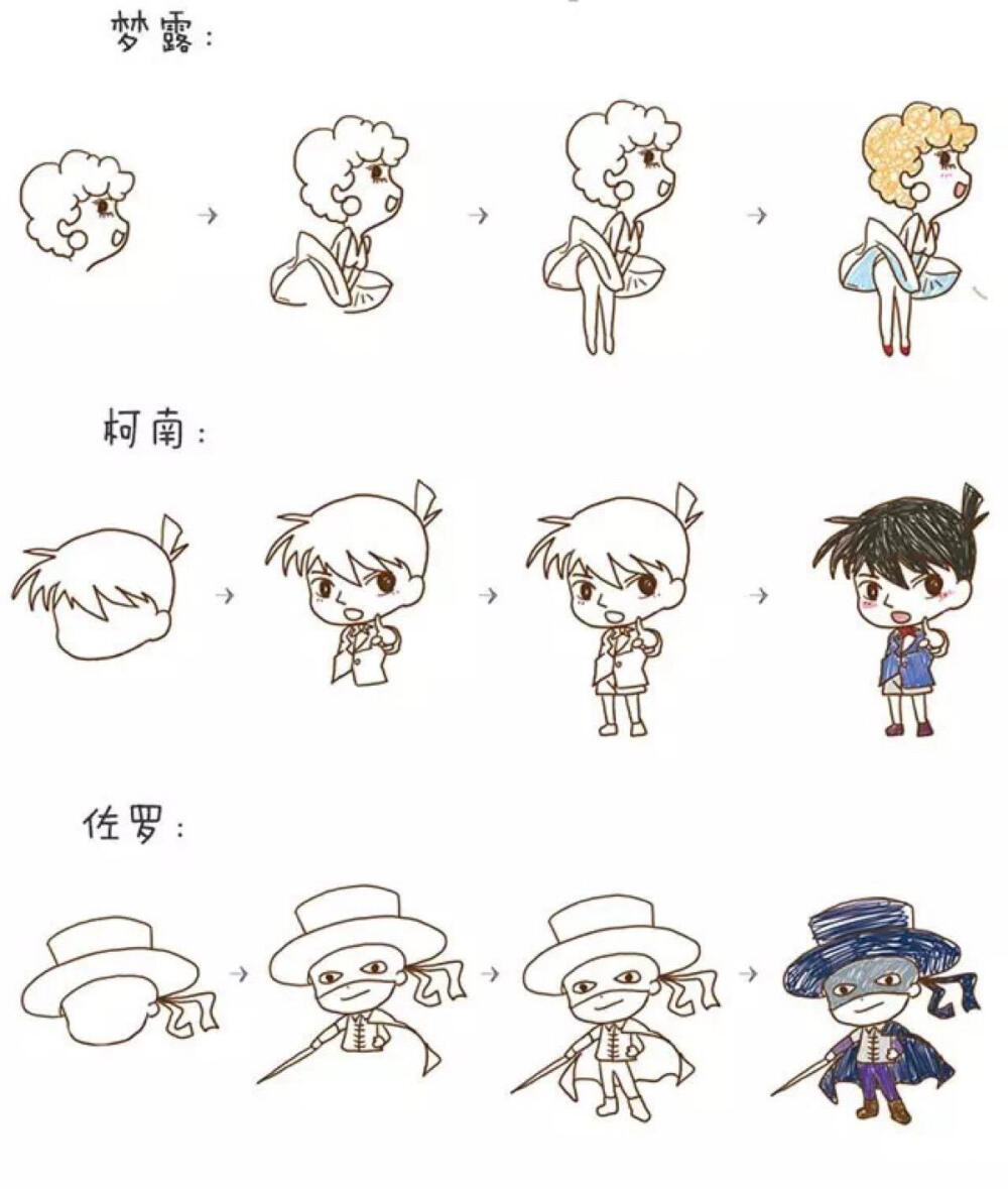 手账素材（步骤）