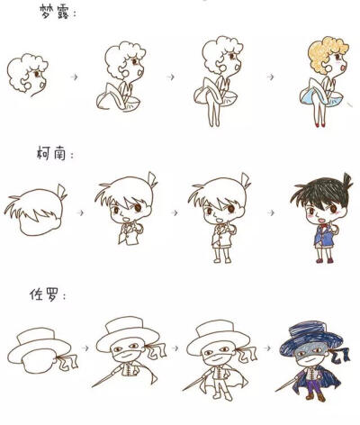 手账素材（步骤）