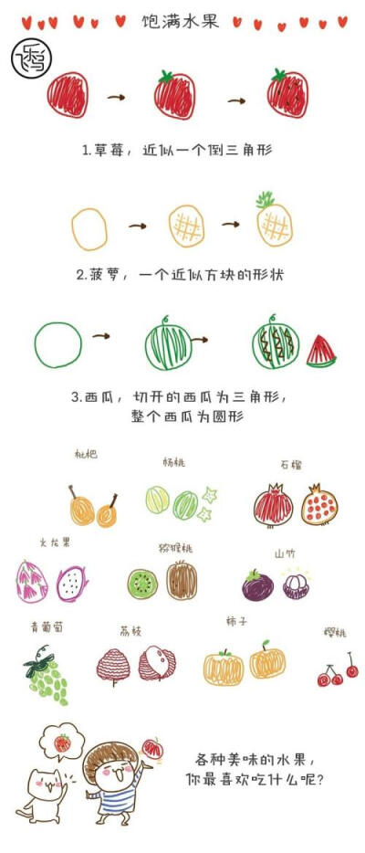 手账素材（步骤）