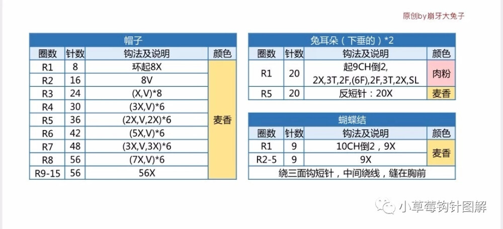 冰冰雨雨情侣娃娃