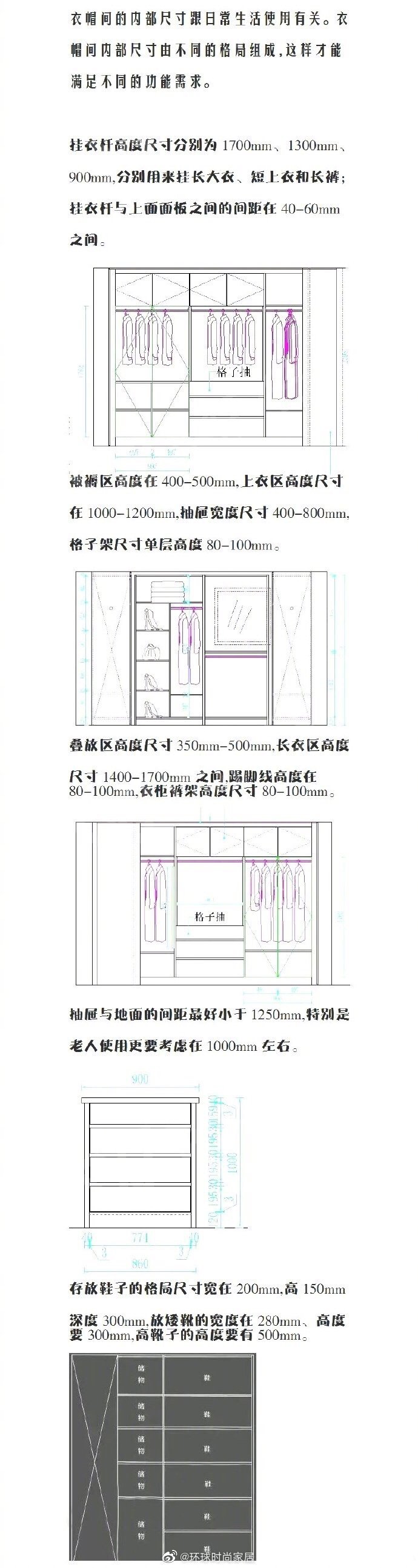 衣帽间内部结构设计