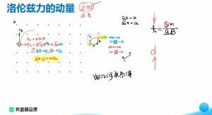 ♡大家最近上网课了mua？
p1-3:李楠老师物理网课听到的干货
p4-5:生物知识点
p6:语文背诵《劝学》有关