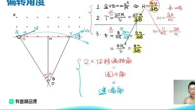 ♡大家最近上网课了mua？
p1-3:李楠老师物理网课听到的干货
p4-5:生物知识点
p6:语文背诵《劝学》有关