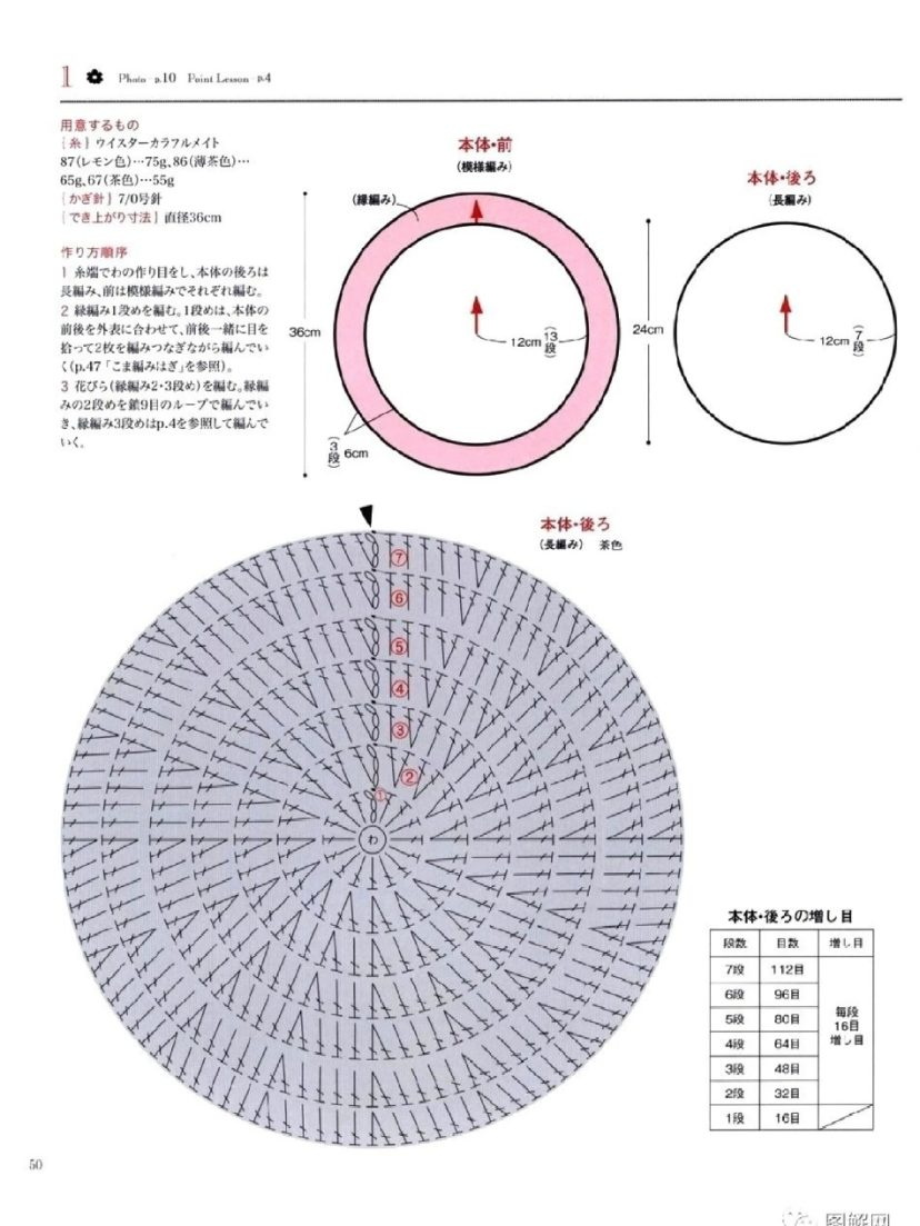 花型坐垫