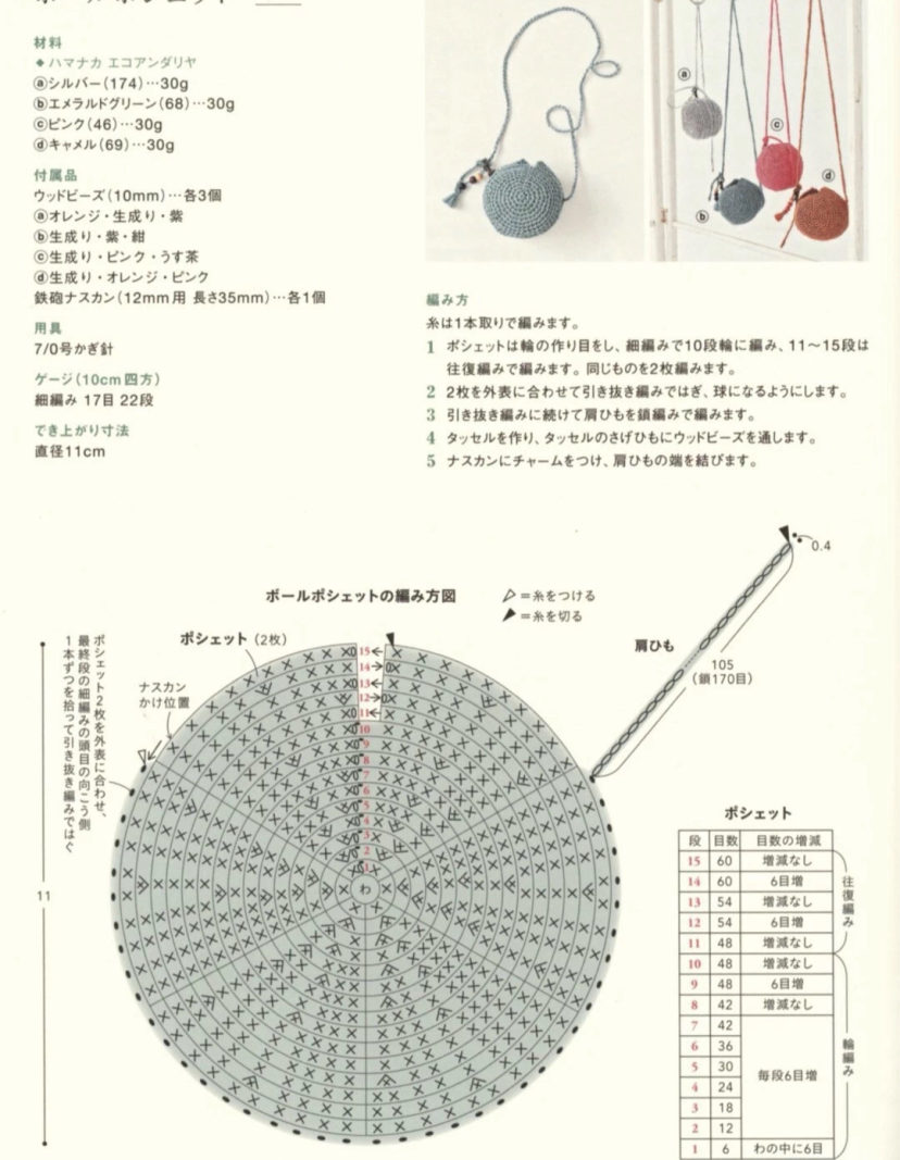 圆形编织包