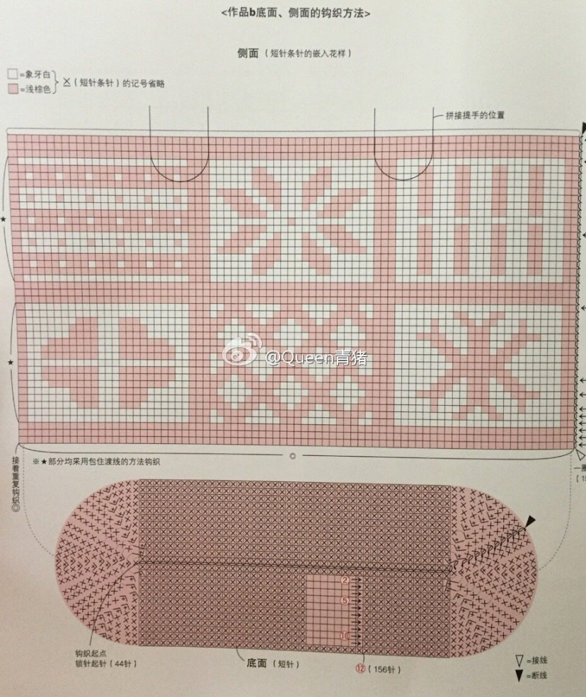 提花包包