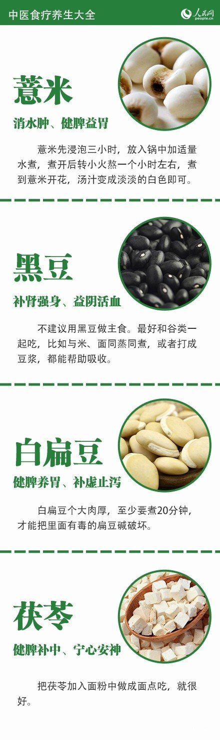 食补