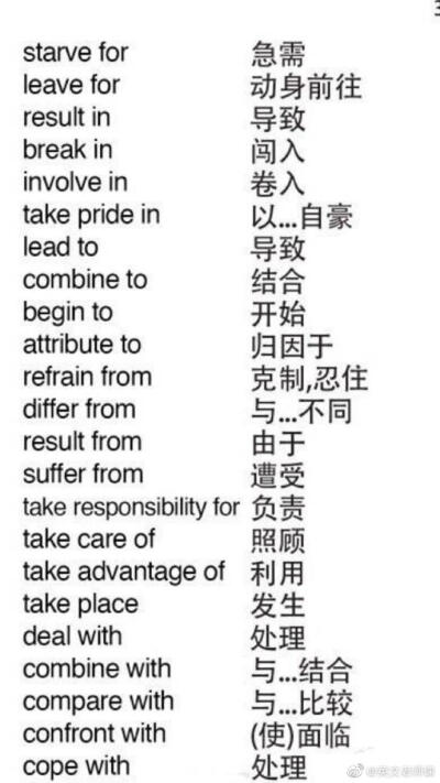 #国庆假期或有近8亿人次出游#英语考试出现最多的200个英语词组！ 适用于托福雅思考研英语四级等，考前看看！