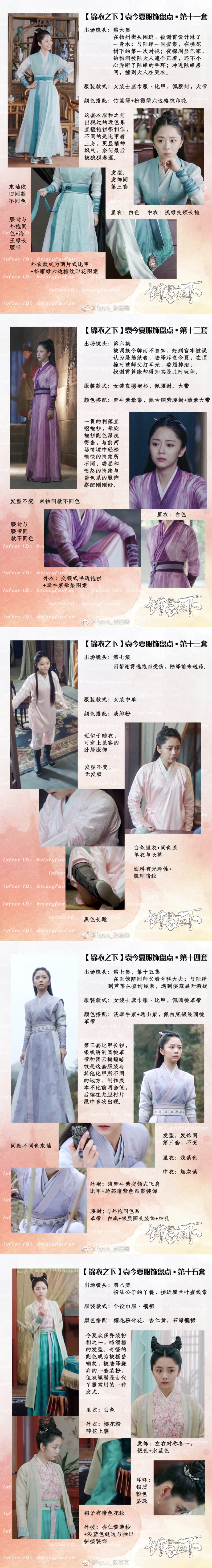 #锦衣之下##谭松韵##锦衣之下##谭松韵#
『袁今夏』服装盘点汇总：
袁今夏全集共43套服装，变换造型23轮
服装关键词：灵气、多变、美丽
这是第一次整理古装造型，可能还有很多不专业的地方，请多包涵指教。
借此机会，想感谢#锦衣之下# 剧组@ShirleyChan陳顧方 @方思哲-素衣锦缘 服装老师的辛苦付出，从主演到配角，甚至是每一位茄呢啡演员的服装，老师们都花了很多心思，是你们让这部剧添色发光，谢谢
最后想暗戳戳地问一句@制片人吴若妍 @尹涛导演 老板们要不要考虑重做特效？我们都很愿意众筹的！
感谢@沉默螺旋130 （LOFTER ID : Kristyfanfan）小仙女的帮助，合集版权归我二人所有，请勿私自更改。
cr@hyun_歐石南