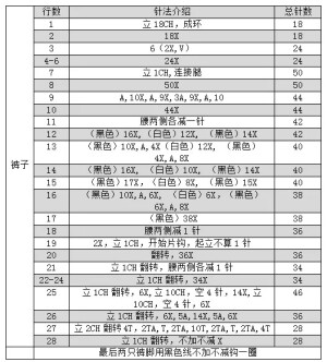 企鹅公主口金包