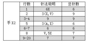 企鹅公主口金包