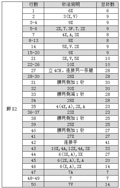 企鹅公主口金包